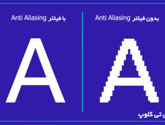 آنتی آلیاسینگ چیست