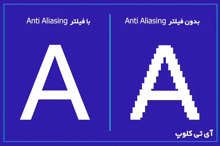 آنتی آلیاسینگ چیست